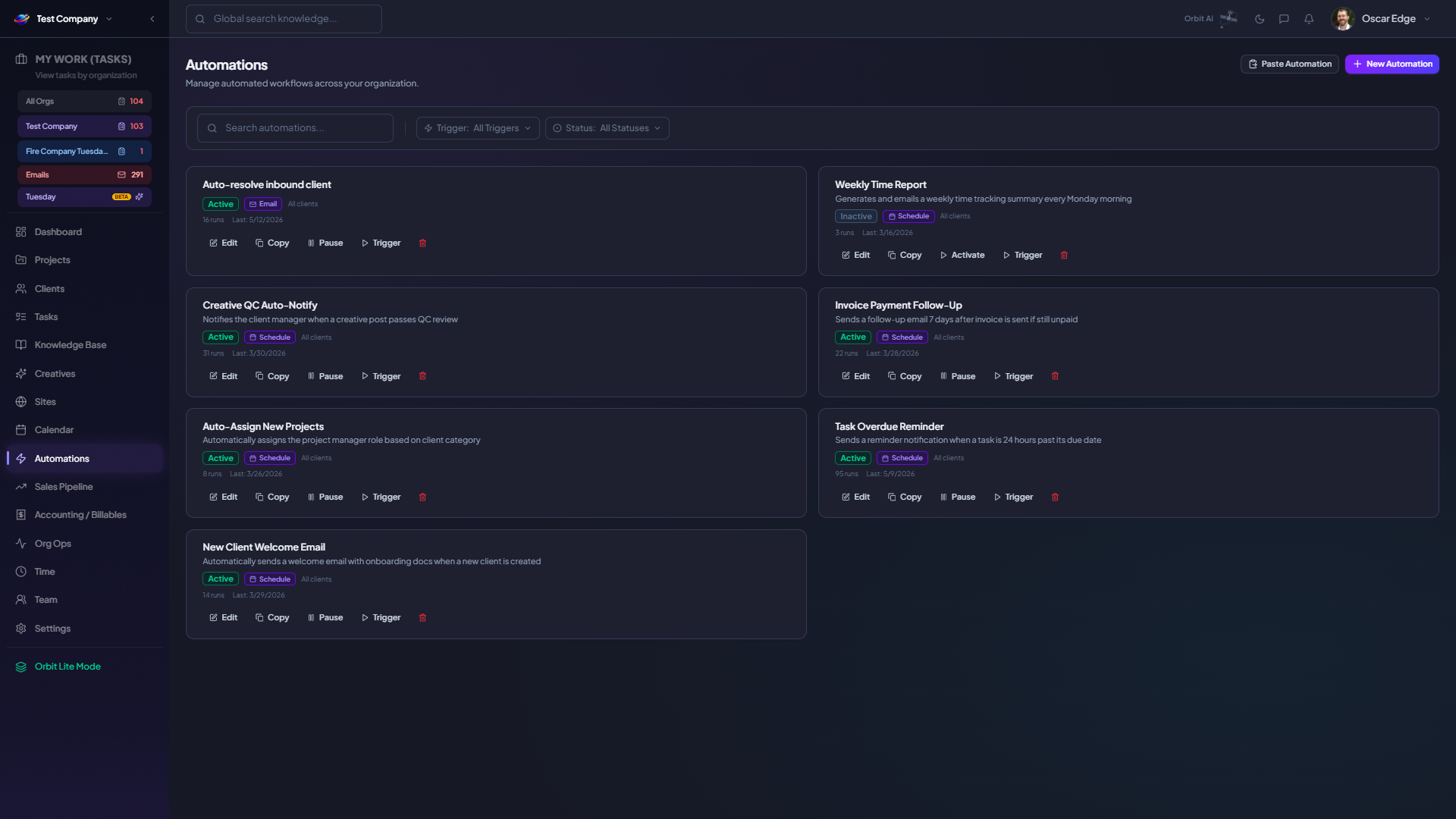 Orbit automations dashboard with auto-resolve, welcome emails, time reports, invoice follow-ups, and overdue alerts