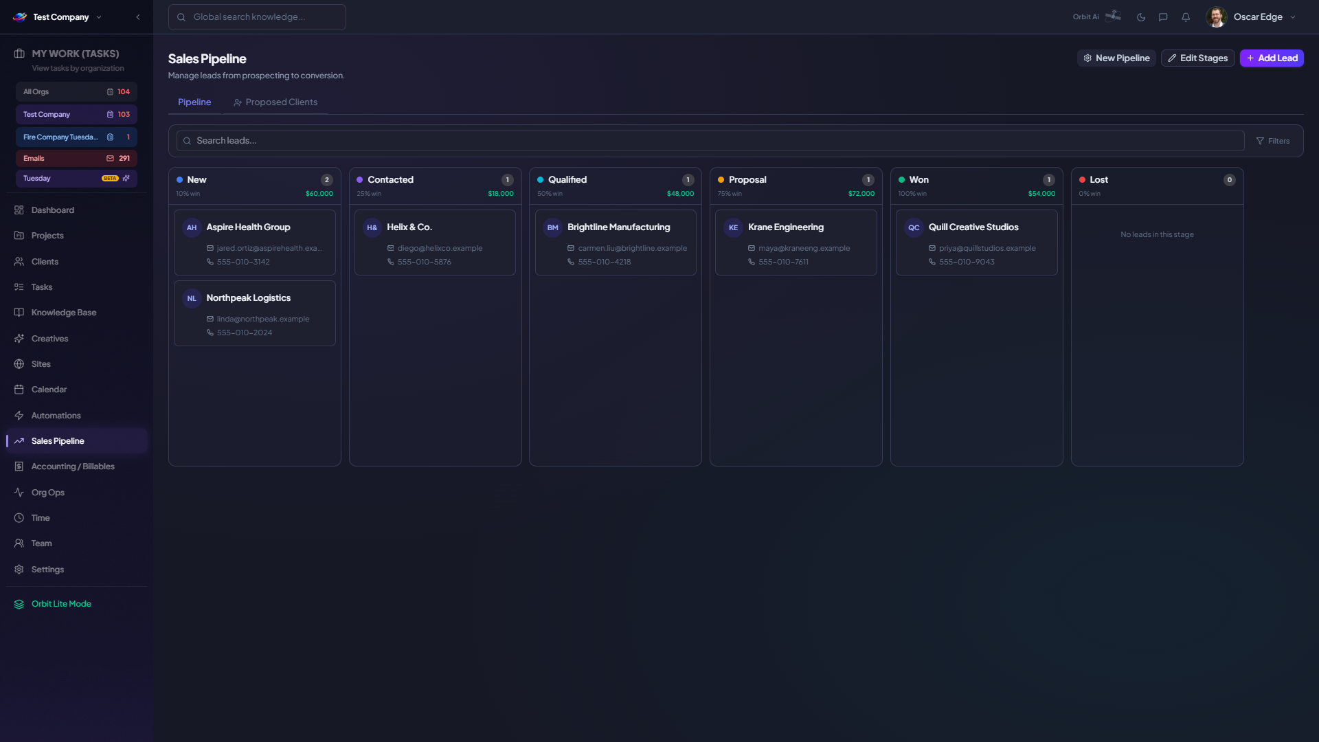 Orbit sales pipeline kanban with prospects in New, Contacted, Qualified, Proposal, Won and Lost stages