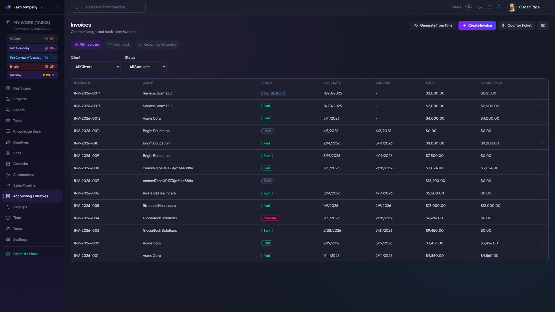 Orbit invoices list showing partially paid, paid, sent, draft, and overdue invoices across multiple MSP clients