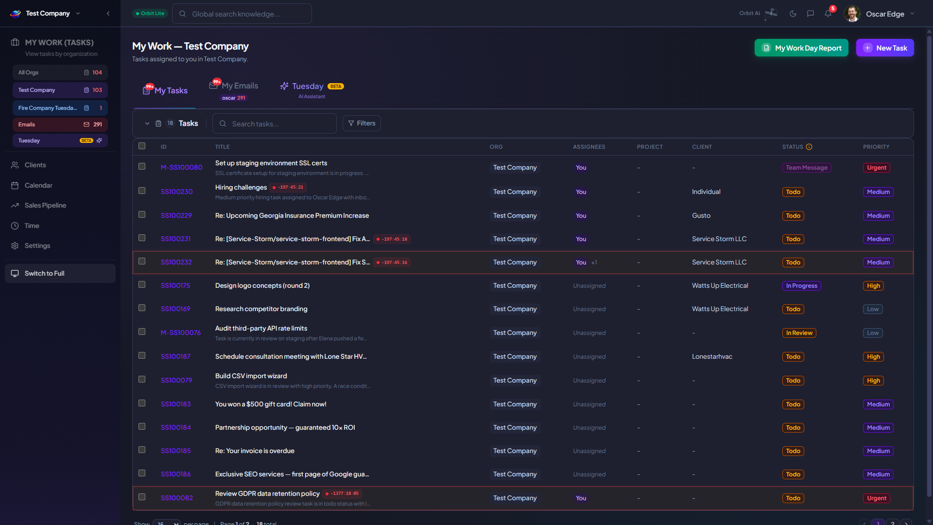 Orbit Lite Mode task queue showing client, status, assignee and priority for technicians